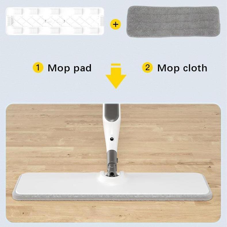 #Replaceable cloth mop